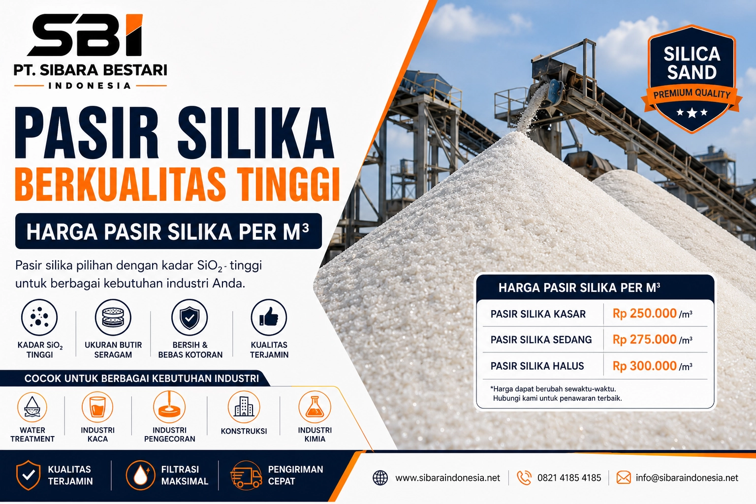 harga pasir silika m3