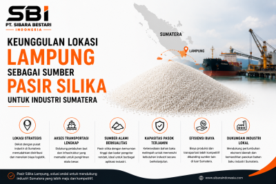Keunggulan Lokasi Lampung sebagai Sumber Pasir Silika untuk Industri Sumatera
