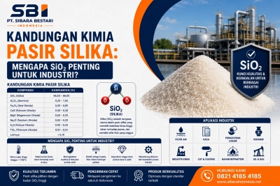kandungan kimia pasir silika