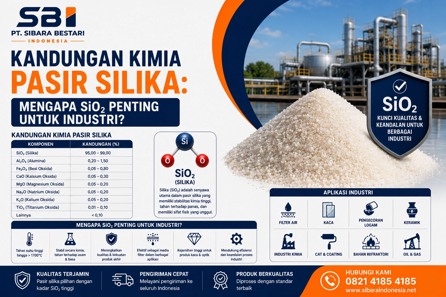 kandungan kimia pasir silika