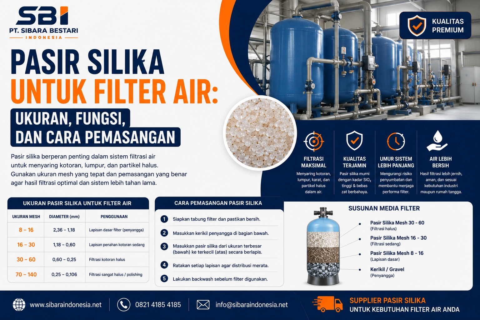 pasir silika untuk filter air