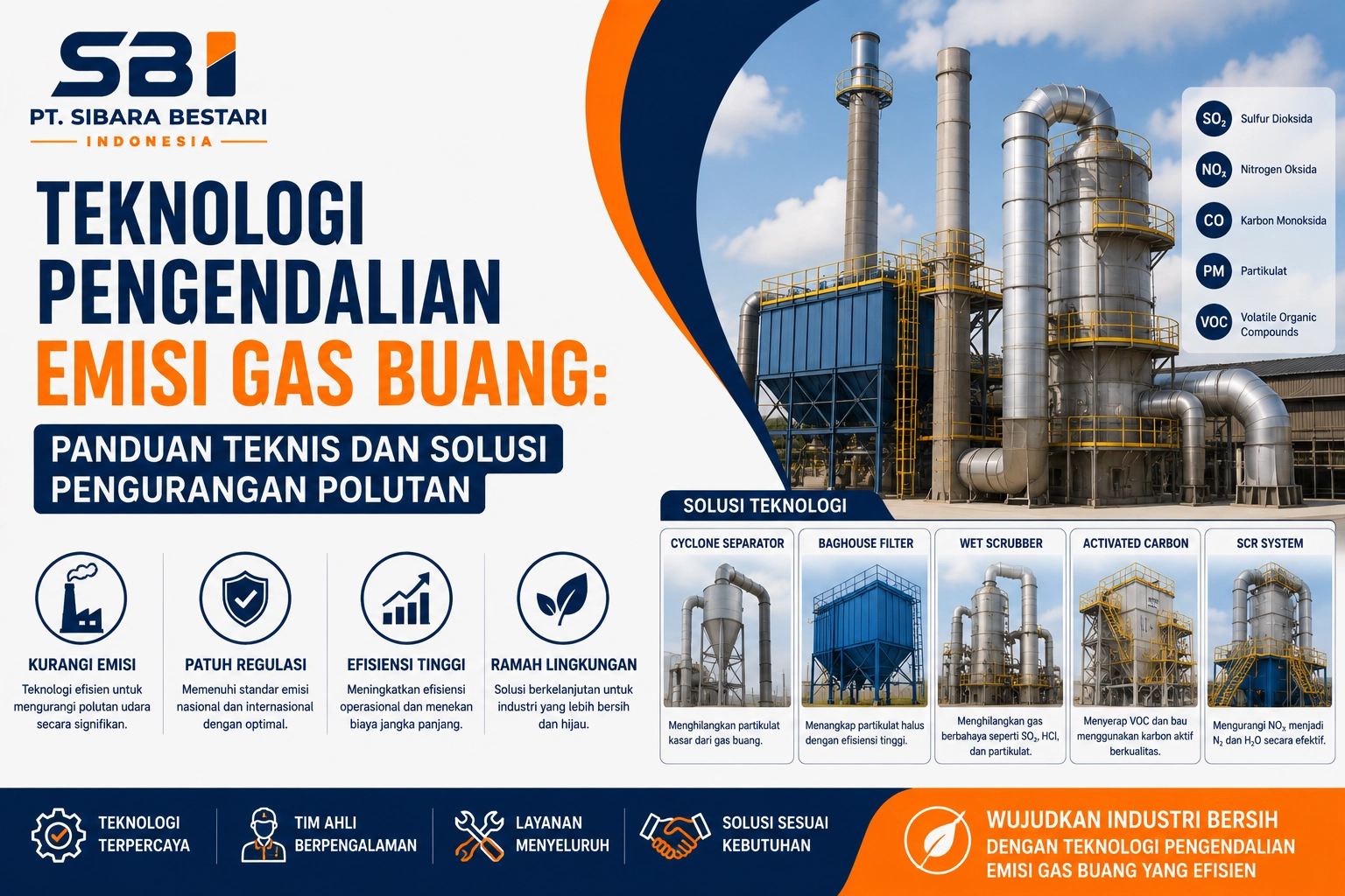 teknologi pengendalian emisi gas buang