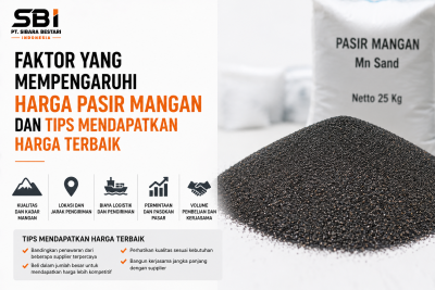 faktor harga pasir mangan
