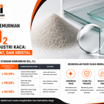 standar kemurnian SIO2 Untuk industri kaca
